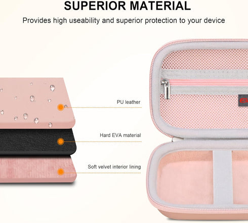 Elonbo Digital Camera Carrying Case for CAMKORY, Compact Small Travel Storage Cover for Kids, Rose Gold