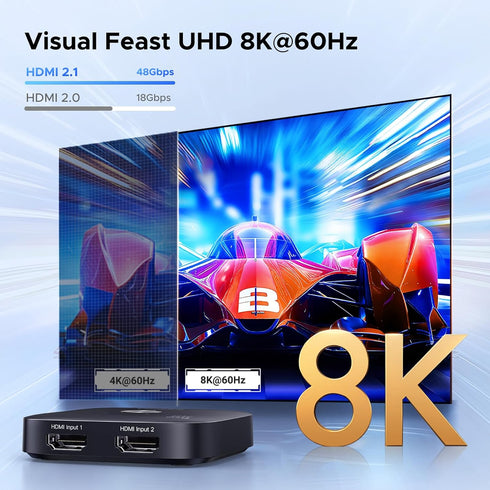UGREEN 2.1 2 1 8K@60Hz 4K@240Hz 4K@120Hz HDR10+ Dolby 48Gbps 2 PS5 HDMI Switch in Out Ultra HD Supports VRR Atmos HDMI