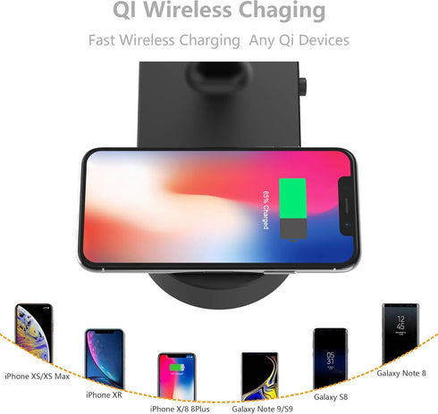 COZOO Headphone Stand with Fast Wireless Charging Pad and 2 USB Charging Ports for Gaming, DJ Accessories