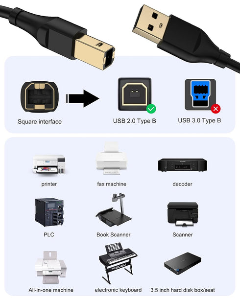 6ft, 2.0 6 HP Printer Cable Square USB A to USB B Cable for Printer/Scanner Epson, HP, Canon, Brother, Ethernet Print