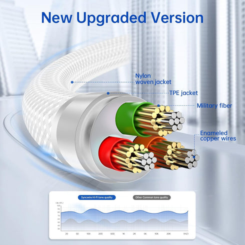 3.5mm (10ft/3m, SYNCWIRE Aux Cable Nylon Braided Auxiliary Audio Cable Male to Male Headphone Audio Cord Hi-Fi Sound)