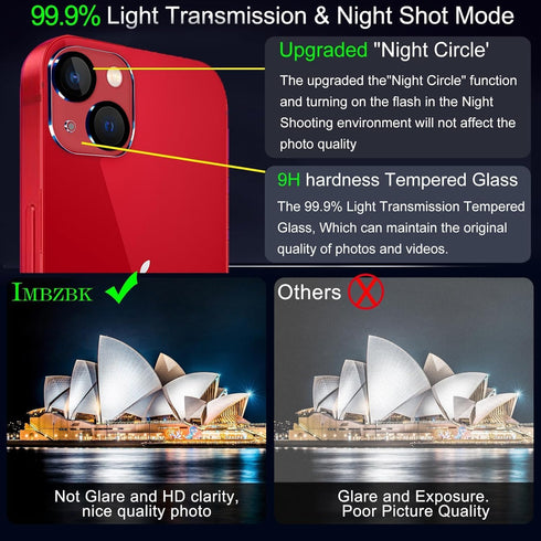 IMBZBK iPhone 13 Screen Protector 3 Pack - 9H Tempered Glass & Camera Lens Protectors, Case Friendly, Transparent.