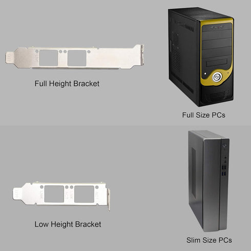 Dual Port Gigabit Ethernet Converged PCI-E x1 Card, 2X RJ45 Gigabit Network Interface Controller Adapter