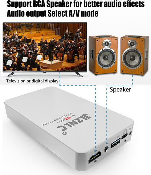 JLZNLC 4K 2-in-1,Digital H.265/HEVC H.264/AVC MP4 Videos,MP3 HDDs,USB/MicroSD,4k Ultra HD Media Player & HDD Enclosure