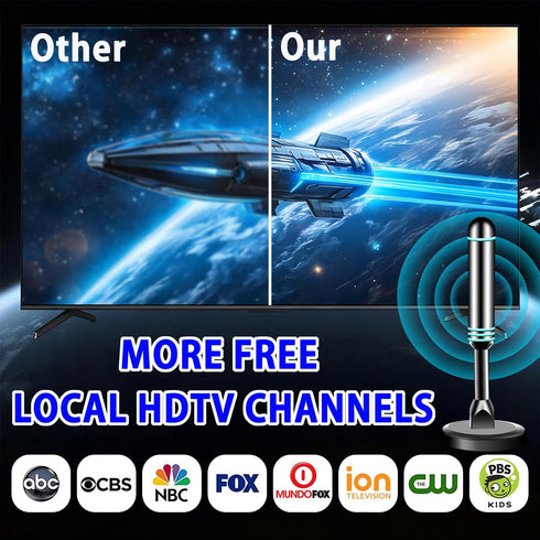 Generic 2026 4K 1080p TV Antenna Indoor, Digital TV Antenna for Local Channels, HDTV Antenna for TV Without Cable