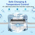Upgraded Multi Charging Cable for Apple Watch, Magnetic Wireless iWatch Charger, Nylon Braided USB C/Lightning/Micro 4FT