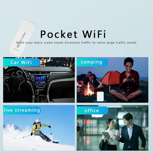 VSVABEFV 150Mbps 4G Portable Sim Hotspot WiFi Dongle Unlocked Mobile Wireless Network Hotspot Device LTE Modem Router