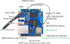 Zero 3 4G Single Board Computer, Allwinner H618, LPDDR4 Quad Core, 4K Display, WiFi Bluetooth Support