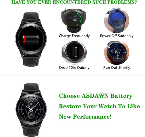 ASDAWN Replacement Battery for Samsung Galaxy Gear S2, EB-BR720ABE with Repair Tool Set + Installation Instruction