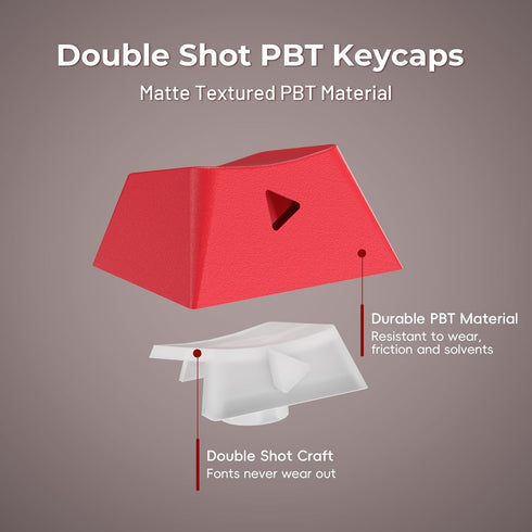 Shine Through PBT Keycaps, Double Shot Side Printed Keycaps, Cherry Profile Dye-Sub Key Caps, Japanese Anime Keycap Set