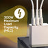 ELC 300-Watt Voltage Converter - Step Down - 220v to 110v / 240v to 120v Travel Power Converter for Hair Straightener,