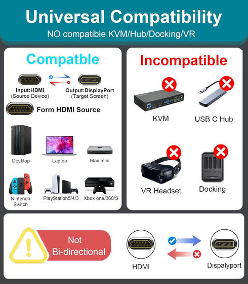 Reborn HDMI to DisplayPort Adapter, 4K@60Hz HDMI Male to DP Female Converter for Laptop, PS5, Xbox