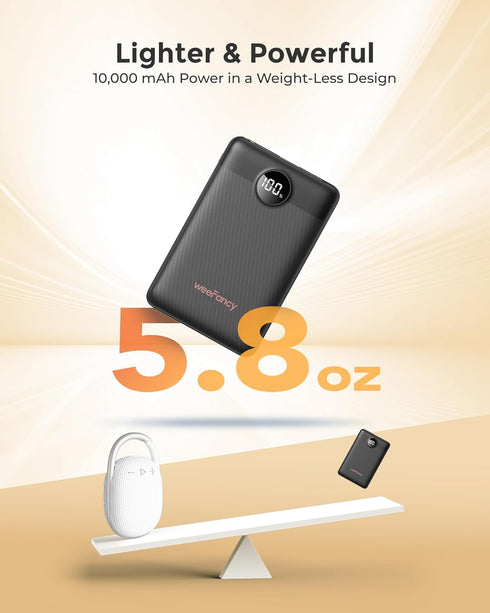 WeeFancy 10000mAh, 20W Pack, 17/16/15/14, S25/24, Small Portable Charger Mini Power Bank with LED Display, Fast