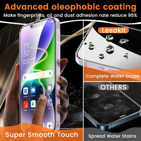 iPhone 14 Plus 6.7-Inch Privacy Screen Protector 3+3 Pack, Anti-Spy Tempered Glass, 9H Hardness, Bubble-Free, Case