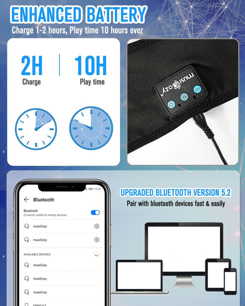 MUSICOZY Bluetooth 5.2 Module & Speakers for Sleep Headphones Eye Mask, Bluetooth Headband with Charging Cable