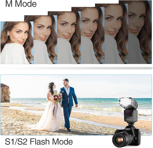 Powerextra Professional DF-400 Speedlite Camera Flash for Canon, Nikon, Pentax, Samsung, Fujifilm, Olympus, Panasonic,