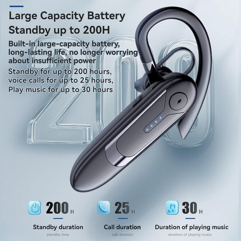 TMGADTDU Headset, 30Hrs 200 Bluetooth Single-Ear Wireless Earpiece with ENC Noise Canceling Mic, Call Time Handsfree