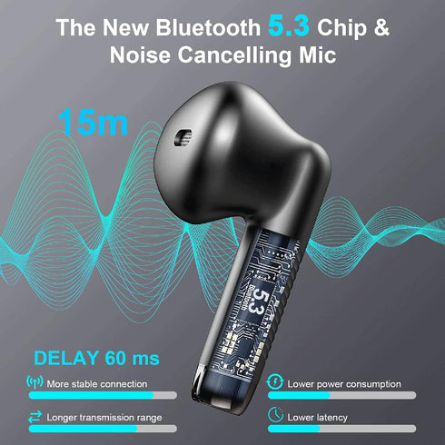 Wireless Earbuds Bluetooth 5.3, Stereo Bass Headphones with Noise Cancelling Mic, 32H Playtime, USB C Charging Case