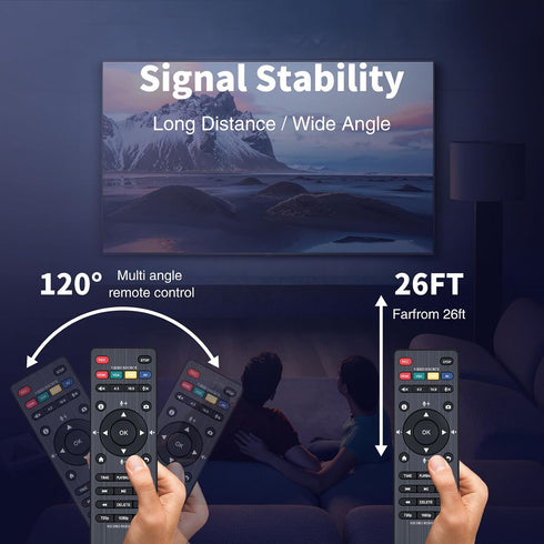 Snrigw CA-998P Replacement Remote Control for ClonerAlliance Box Pro Video Recorder Model