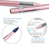 Pencil Stylus for Lenovo Chromebook Duet 3/5, Minilabo Touch Screens Active Stylus with 1.5mm Ultra Fine Tip (Pink)