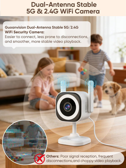 GUOANVISION 5G Security,4X 2K Detection,2-Way Talk,Siren,IP66,SD Dual-Antenna Stable WiFi Cameras for Home Zoom Outdoor