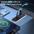 76W 18W 20W PD3.0 12V/24V Linkstyle RV USB Outlet, Dual USB-A & Dual Ports, Power Outlet Panel with Voltmeter for Car