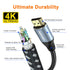 4K 20 Feet/2 Pack,High 18Gbps 2.0 Cord,4K@60Hz,2K,1080P,ARC 3D,Sturdy&Flexible&Untangled&Supreme PS5 Xbox+5 HDMI Cable