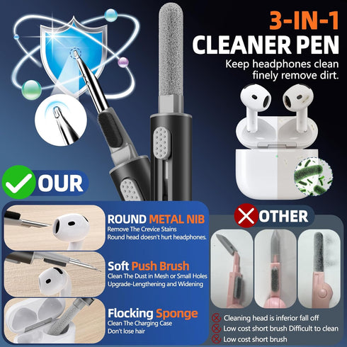 Inesore Compatible with AirPods 4th Generation Case with Cleaner Kit, Automatic Snap Switch Secure Charging Cover