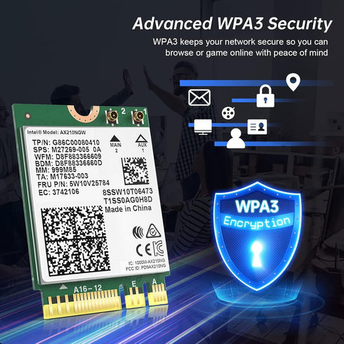 EDUP WiFi 6E Wireless Card, Intel AX210 NGW Bluetooth 5.3, 5400Mbps Tri-Band Network Adapter for Laptop, Support