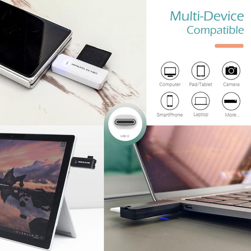 Wansurs 5Gbps 2-in-1 MMC, RS-MMC, Micro SD Card Reader, USB C Memory Card Reader for Digital Camera, SD Card Viewer