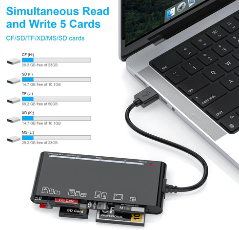 Rocketek 3.0, 7-in-1 xD-Picture Card Reader USB Multi-Card Reader for xD/CF/MS/SD/TF, Memory Card Reader/Adapter
