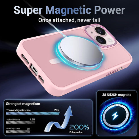 Thomo Upgraded Magnetic iPhone 15 Plus Case, Compatible with MagSafe, Slim Translucent Phone Cover