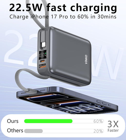 VINKO 22.5W 20000mAh Pack Portable Charger with Built in Cable Power Bank Fast Charging USB C in & Out LED Display