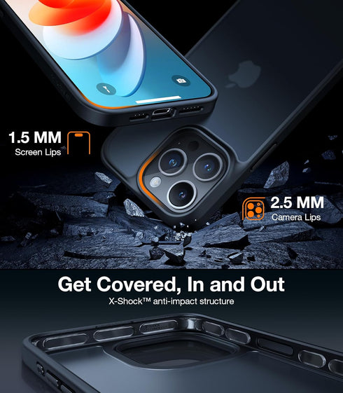 TORRAS Upgraded Shockproof Case for iPhone 13 Pro Max, Military Grade Drop Protection, Translucent Matte Slim Case,