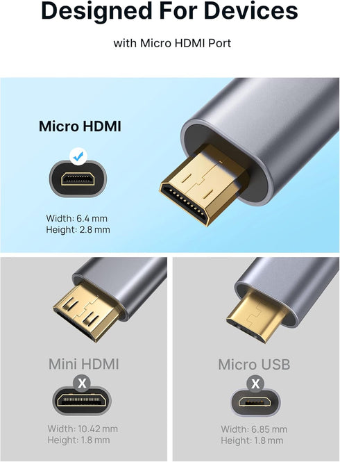 JSAUX Micro HDMI to HDMI Adapter 2Pack, Micro HDMI Male to HDMI Female Adapter Cable, 4K@60Hz HDR Compatible for Nikon