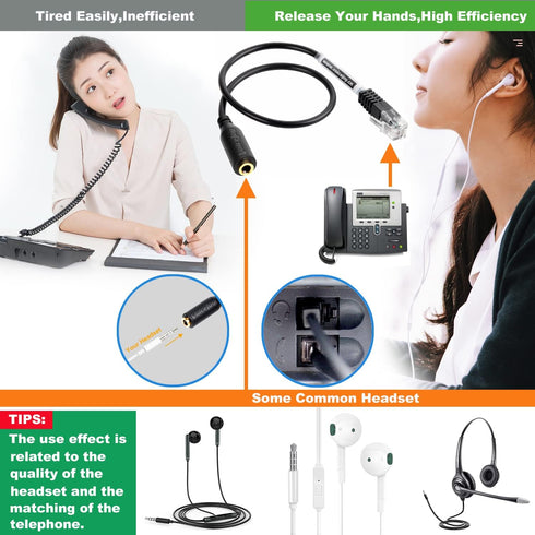VoiceJoy Standard 3.5mm Jack Smartphone Headset Adapter Cable Converter to RJ9 Plug for Cisco Unified Office Telephones