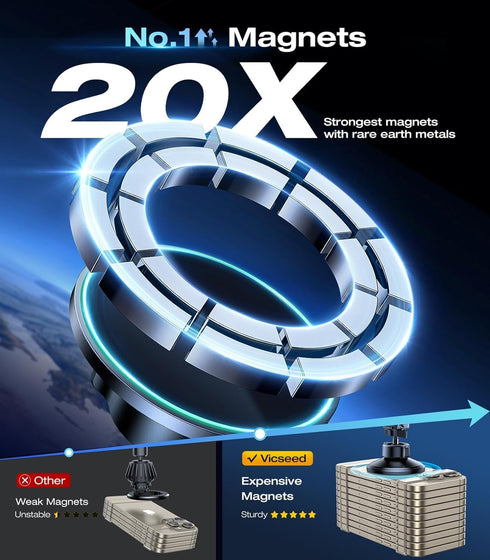 VICSEED for MagSafe Car Mount with Upgraded Strongest Magnet Power, 360 Adjustable Magnetic Phone Holder for iPhone