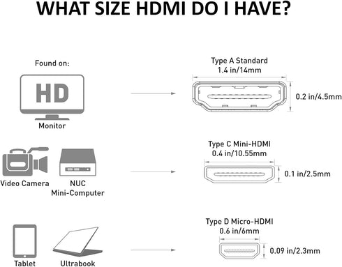 Cable Matters Micro HDMI to VGA Adapter (Converter) in Black