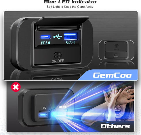 GemCoo 12V RV USB Outlet, 38W PD QC3.0 USB Car Charger Socket with Cover for Car, Bus, RV, ATV, Truck