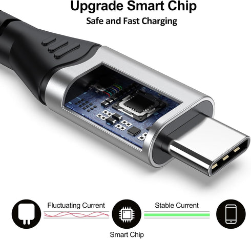 FEMORO USB C to Micro USB Cable 6 Inch Short, USB-C to Micro USB Adapter, 0.65 FT OTG Cable, 480Mbps Data Transfer &