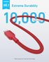 Anker 240W USB C to USB C Cable (2Pack,3ft), USB C Charger Cable Fast Charge for iPhone 15, MacBook Pro 2020, iPad Pro 2020, iPad Air 4, Samsung Galaxy S23+/S23 Ultra(USB 2.0, Red)