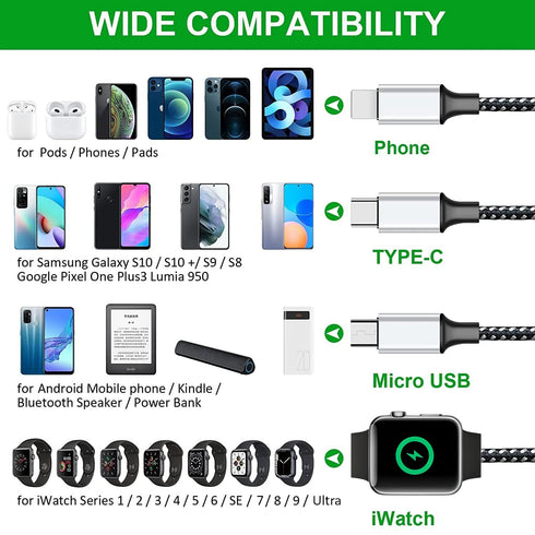 Multi Charging Cable for Apple Watch, Magnetic Wireless Charger, 4 in 1 Nylon Braided Cord for Multiple Devices, USB C/Micro Port/Compatible with iWatch Series 9-1/iPhone/Galaxy and Android-6FT
