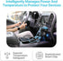 BLACK+DECKER USB C Car Charger, Compact 38W 2-Port Type C Charger with Power Delivery, Compatible with iPhone 15 Series