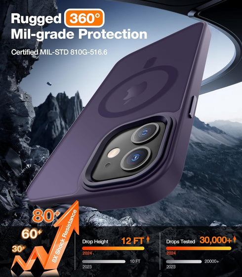 Magnetic Translucent Case for iPhone 12/iPhone 12 Pro, Slim Anti-Fingerprints Shockproof Cover with Screen Protector