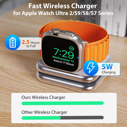Foldable 2 in 1 Magnetic Charging Station for Apple, Aluminum Alloy Wireless Travel Charger Stand for iPhone 15/14/13
