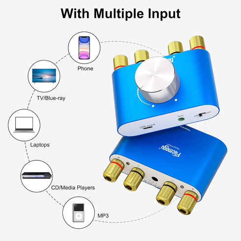 Facmogu F900S 160W Mini Bluetooth 5.0 Power Amplifier, 2 Channel Stereo Hi-Fi Digital Amp