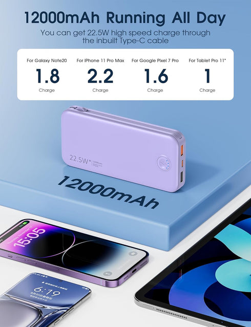 Portable Charger 12000mAh with Built-in Cable and AC Wall Plug, 22.5W Super Fast Charging for iPhone, Samsung, Tablets