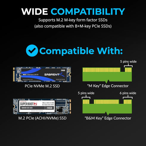 SABRENT M.2 NVMe SSD to PCIe x16 Tool-Free Add-in Card with Aluminum Heatsink, PCIe 5.0 Adapter