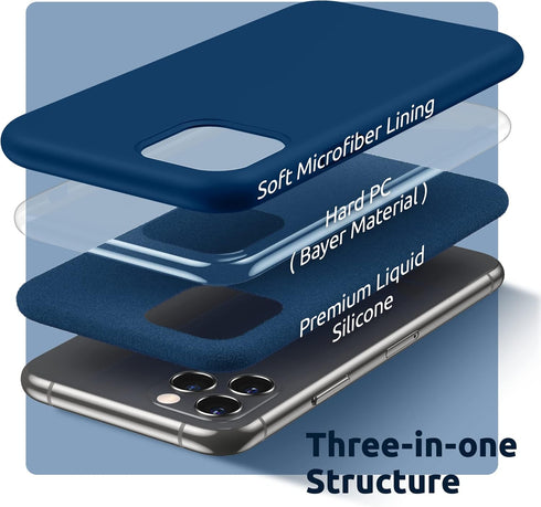 SURPHY Compatible with iPhone 11 Pro Max Case 6.5 inches, Thickened Liquid Silicone Phone Case for iPhone 11 Pro Max