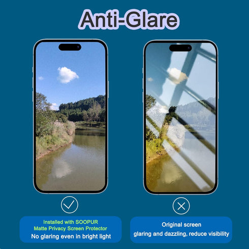 iPhone 14 Pro Max 6.7" Matte Privacy Screen Protector 2 Pack, Anti-Spy, Scratch Resistant, Smooth Touch, Full Coverage.